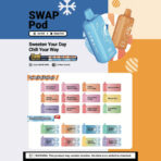 Elf Bar Swap Pod 25000 Puffs - Image 2
